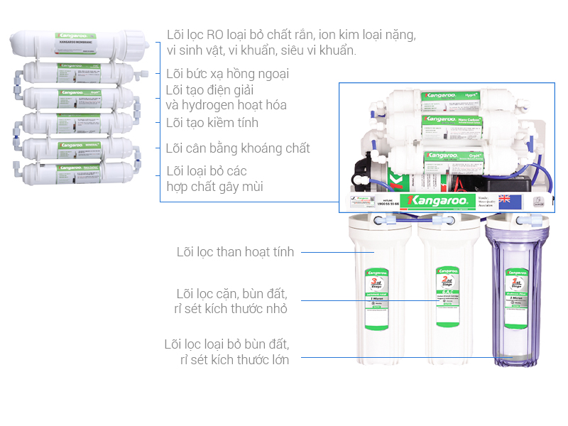 Máy lọc nước Hydrogen Kangaroo KG 100HA KV